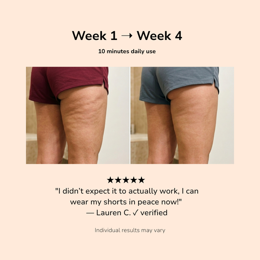 Halonix™ Lymphatic Anti-Cellulite Massage Device